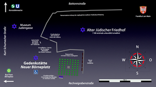 Gedenkstätte Neuer Börneplatz