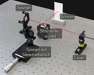 Michelson-Interferometer