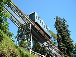 Funiculaire de Pau