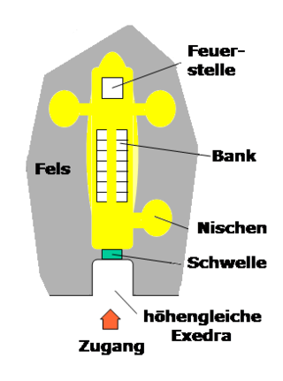 Necròpolis de Son Sunyer